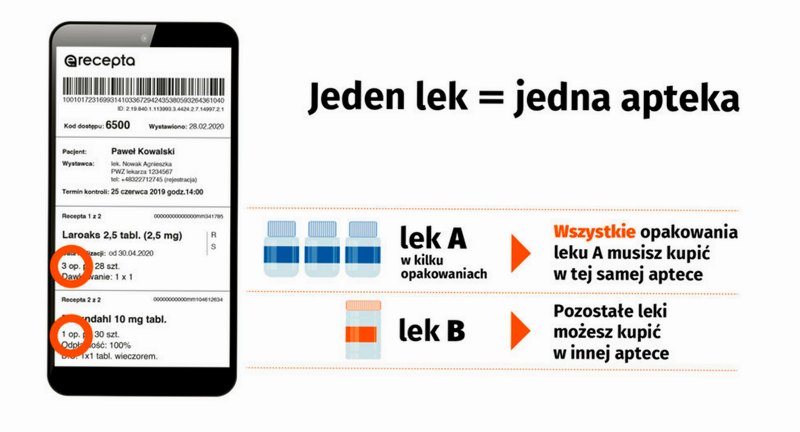 Ziaja Med Kuracja naczynkowa skoncentrowana emulsja redukująca podrażnienia 30 ml